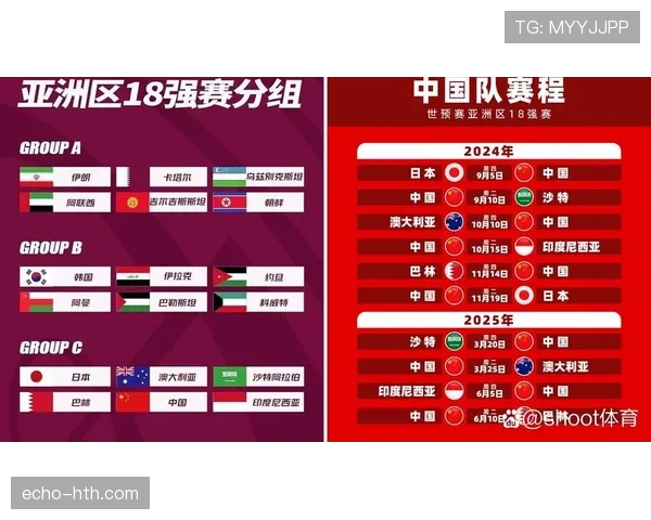 2026世界杯资格席位如何比较 2026世界杯资格席位如何比较