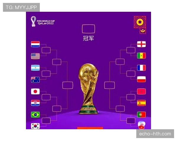 2026世界杯J组焦点：阿根廷全胜晋级淘汰赛