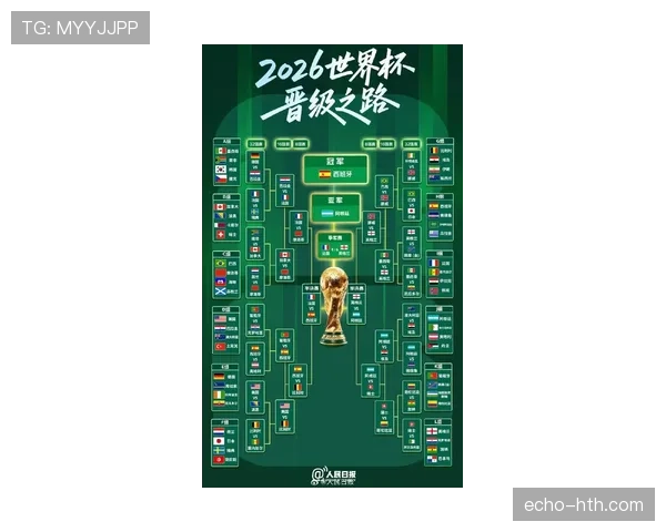 2026世界杯十六强完整赛果：比赛比分、八强名单与晋级路线